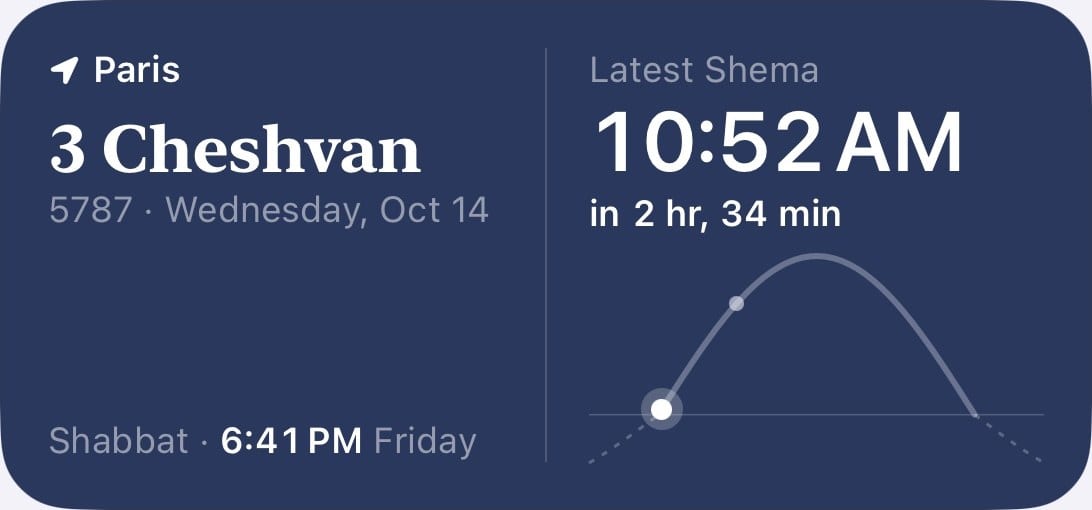 The Lock Screen widget: Hebrew date, latest Shema and the path of the sun