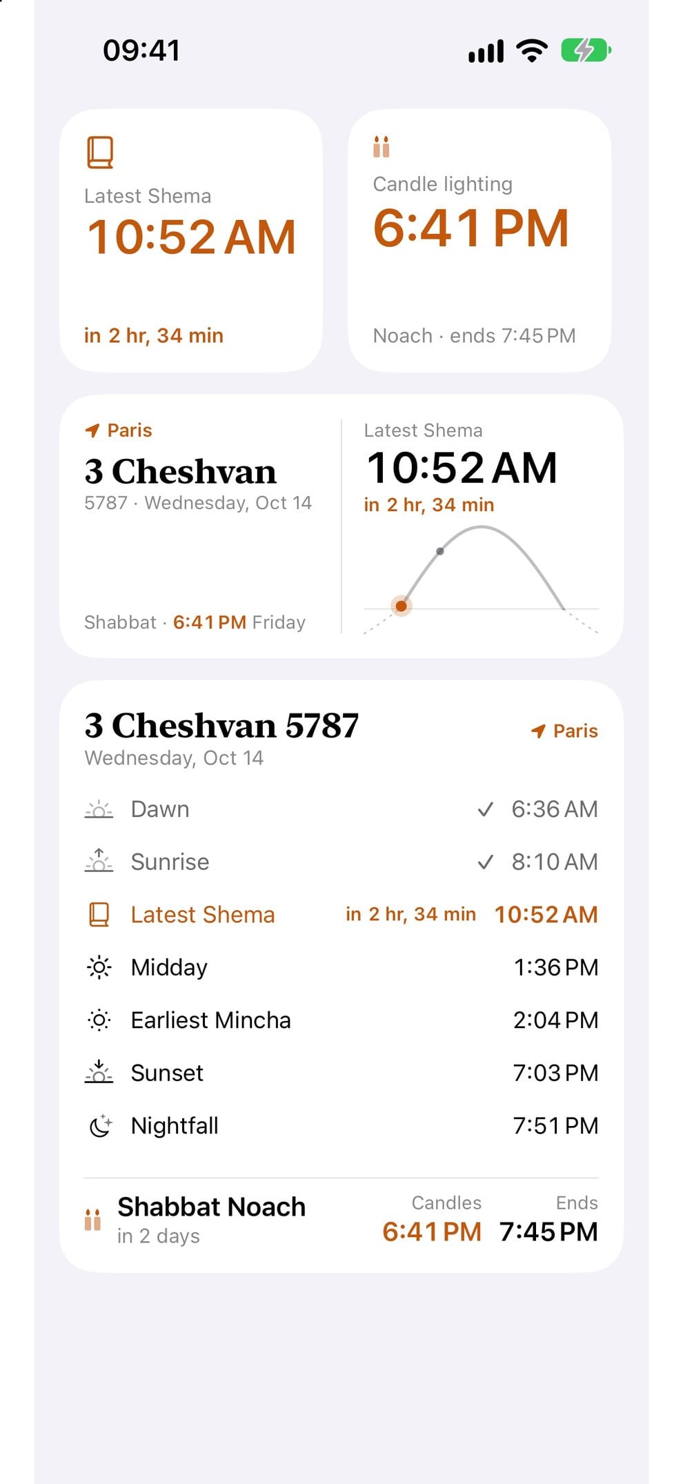 The app widget on the home screen