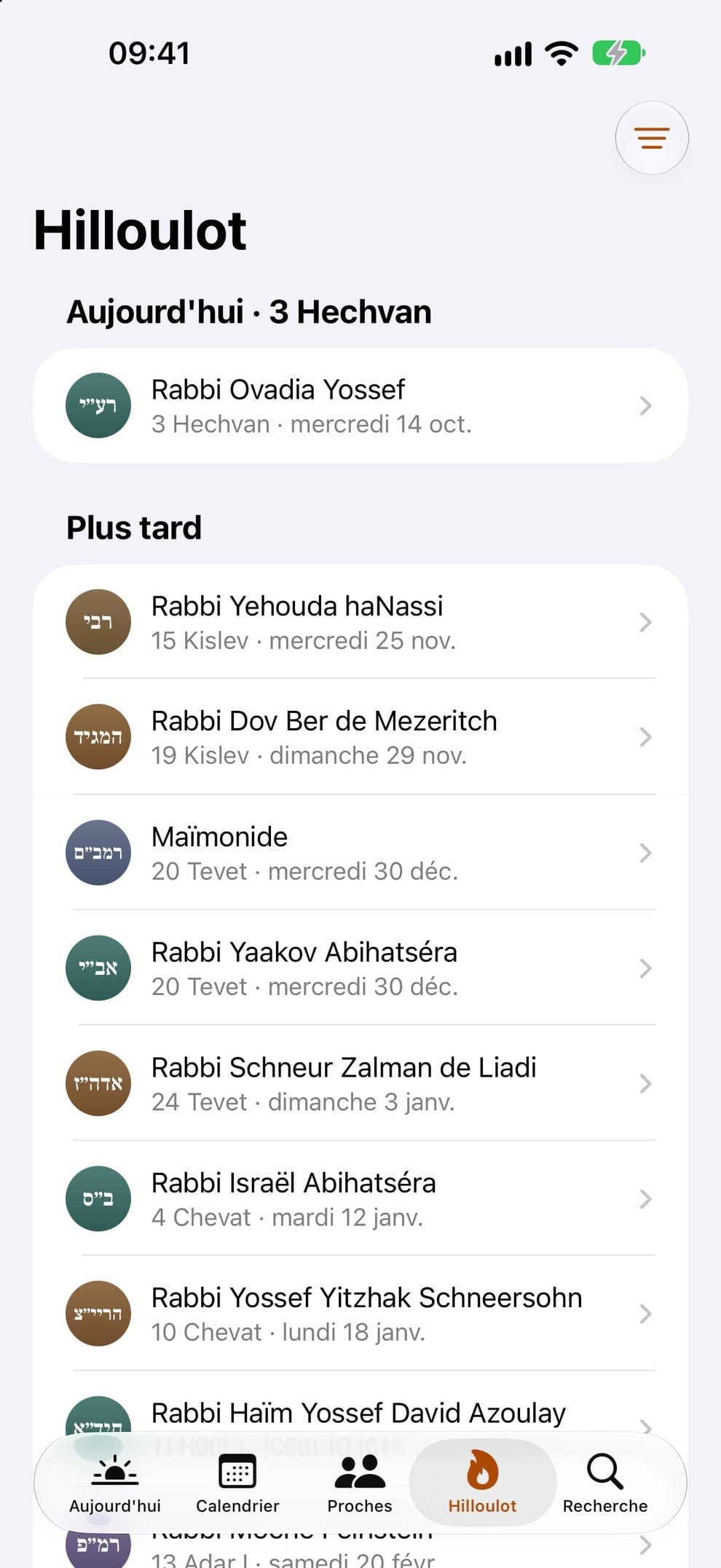 Les hilloulot des prochains jours