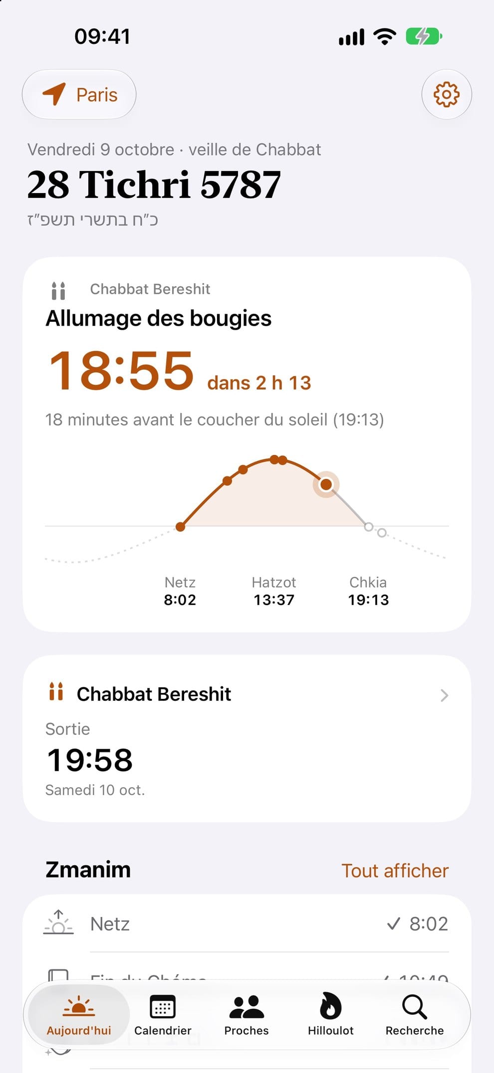 The Today screen of Moed in French