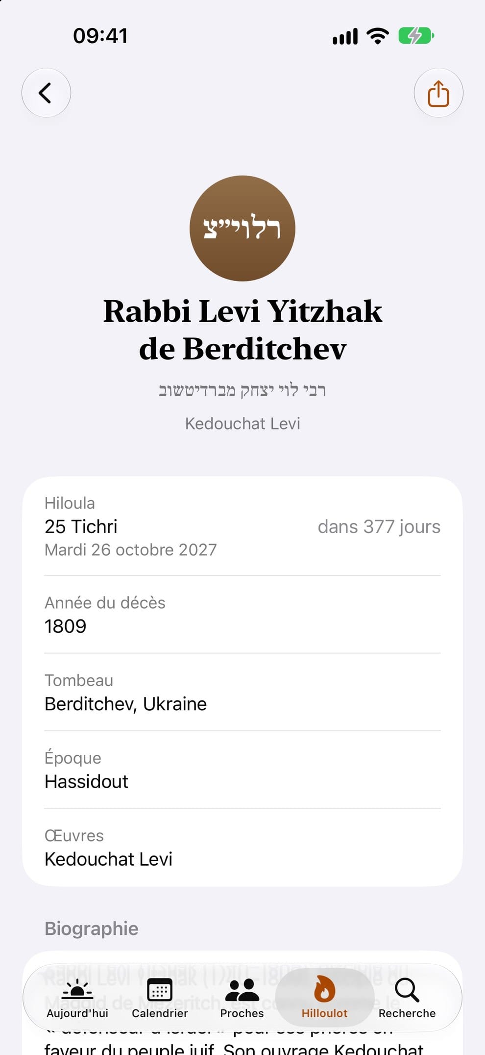 La fiche de Rabbi Levi Yitzhak de Berditchev