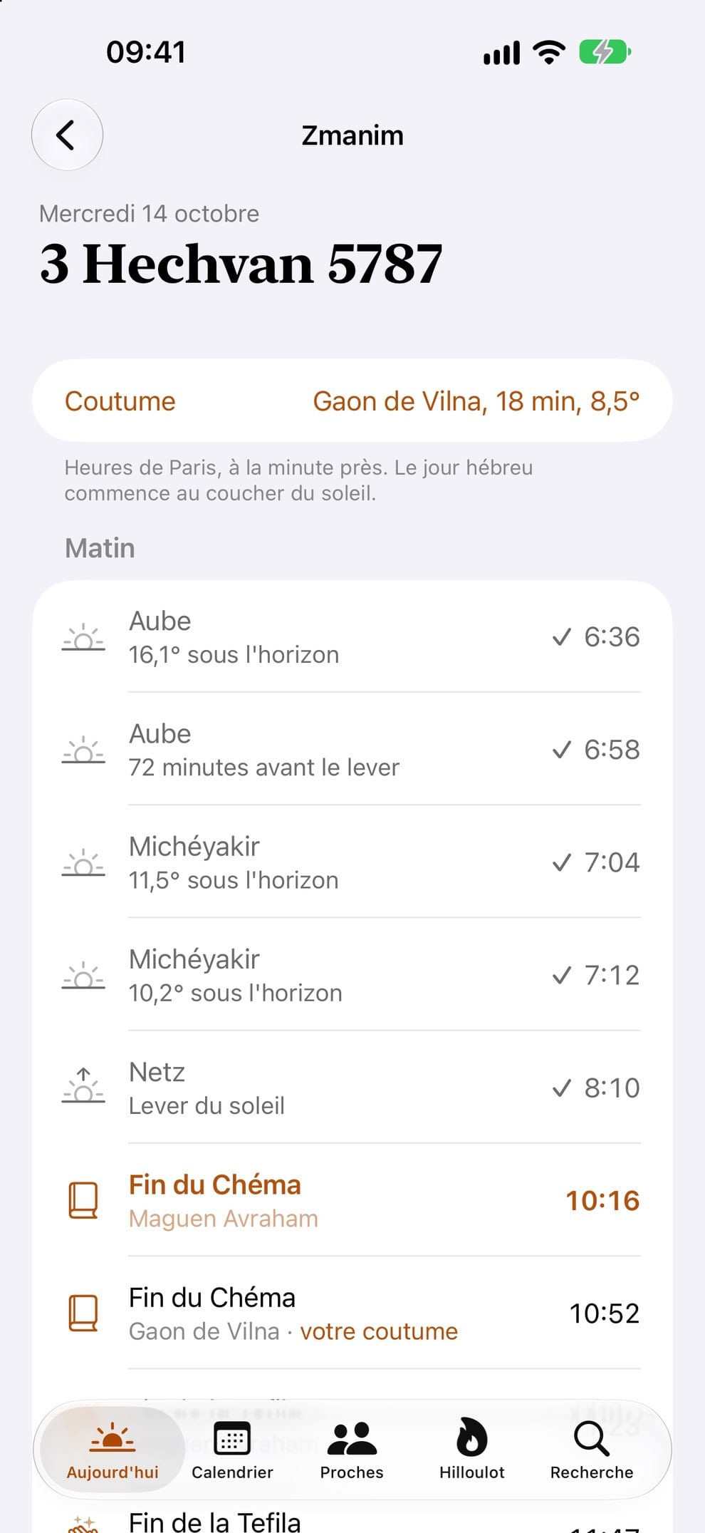 La liste des zmanim de la journée