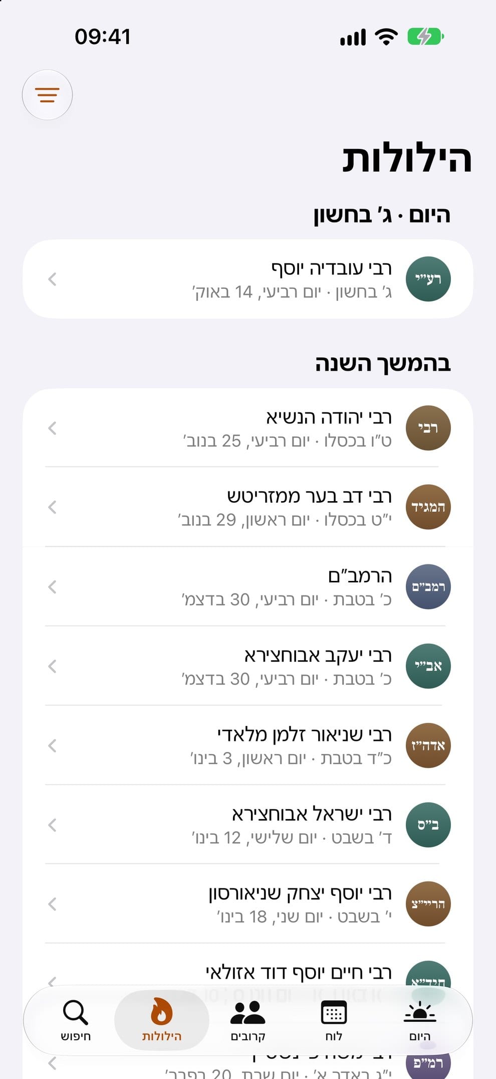ההילולות של הימים הקרובים