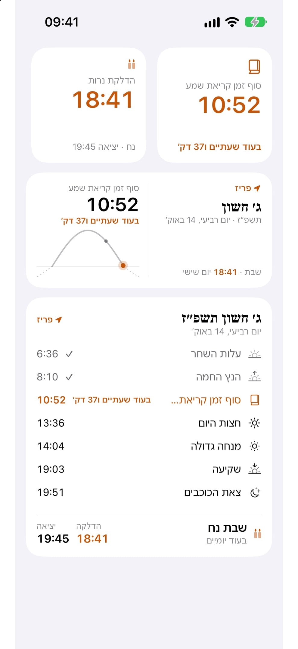 הווידג׳ט של האפליקציה במסך הבית