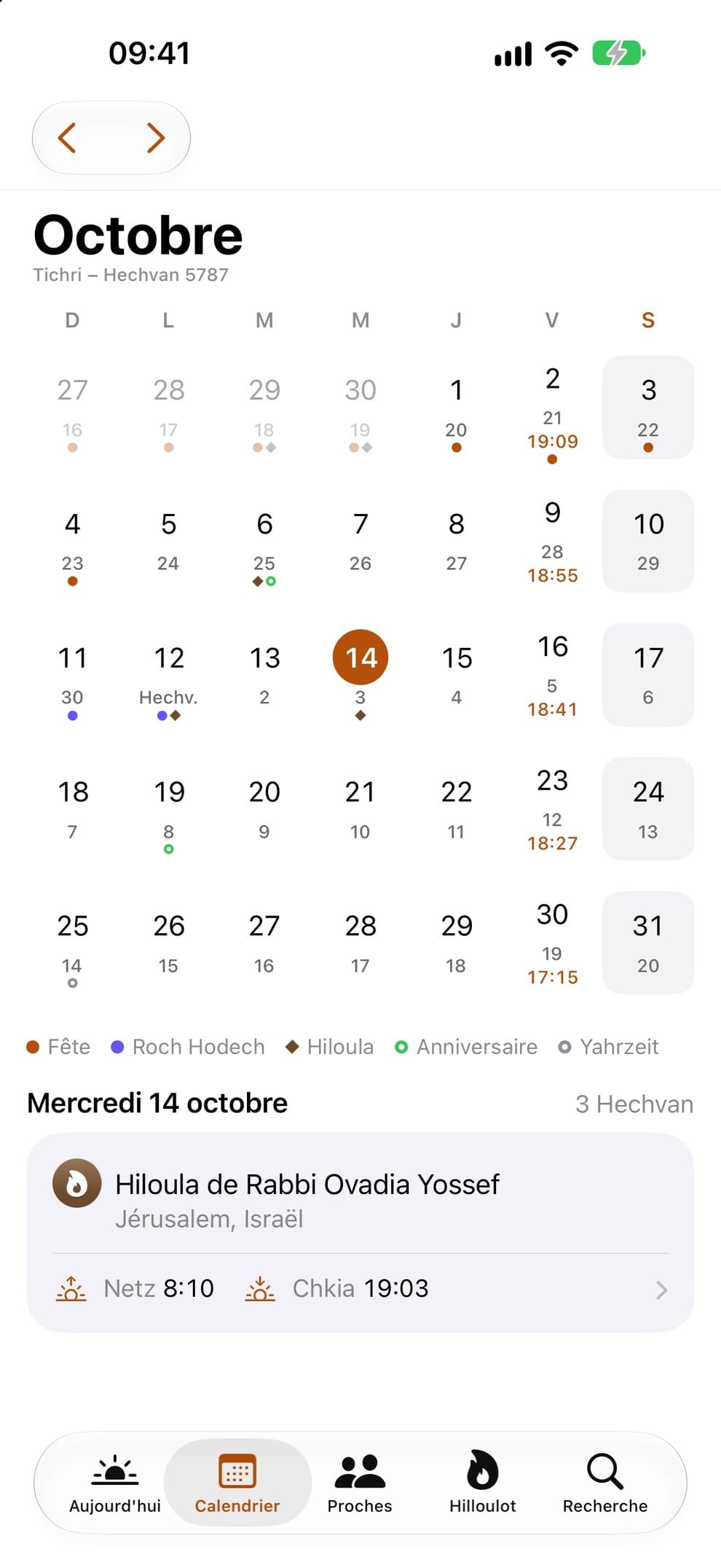 Le calendrier du mois, dates civiles et hébraïques