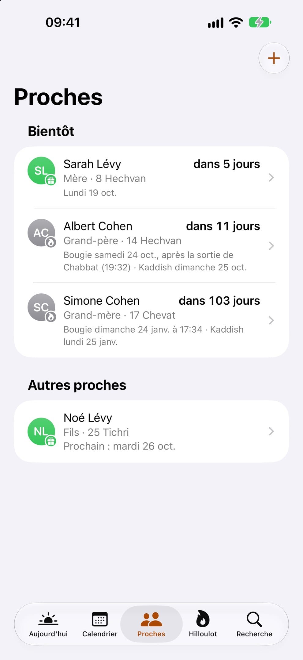 La liste des proches et de leurs prochaines dates