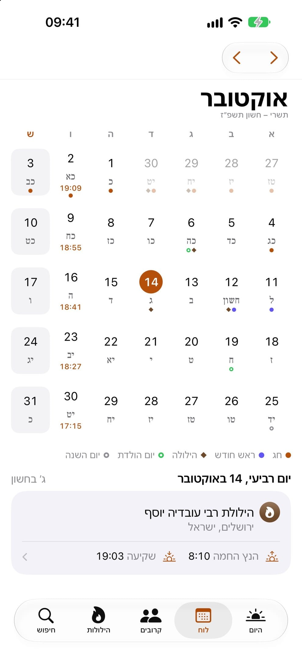 לוח החודש, בתאריך לועזי ועברי