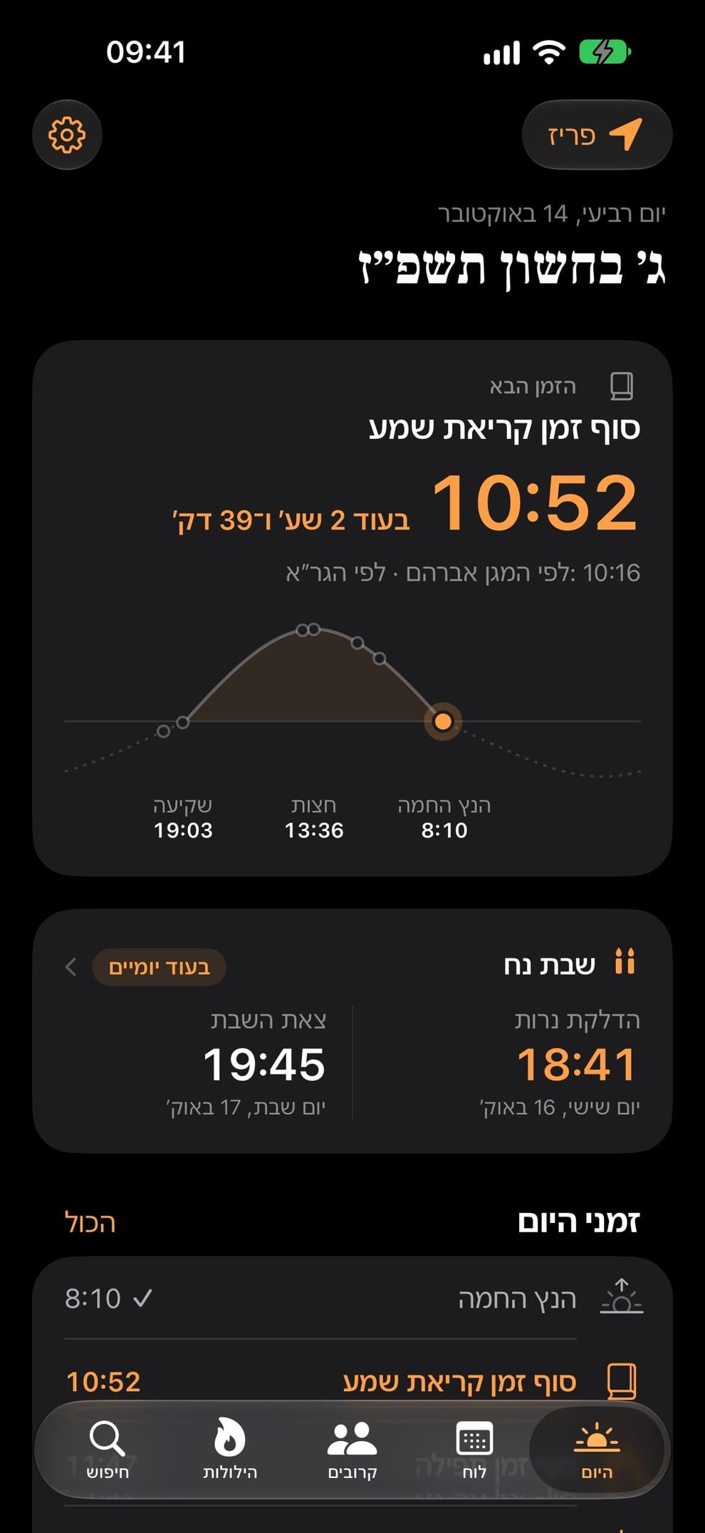 מסך היום במצב כהה: התאריך העברי, הזמן הבא, מסלול השמש והשבת הקרובה