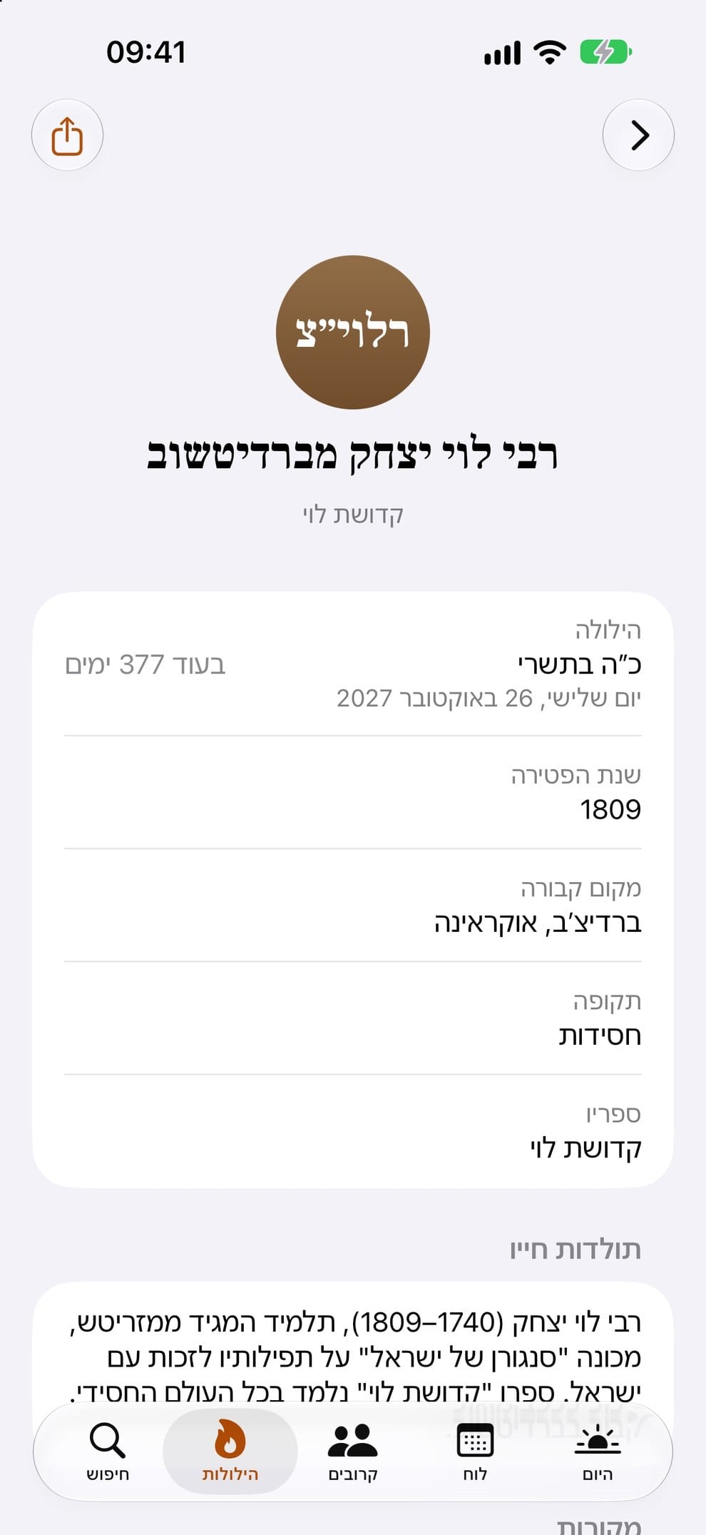 הדף של רבי לוי יצחק מברדיצ׳ב