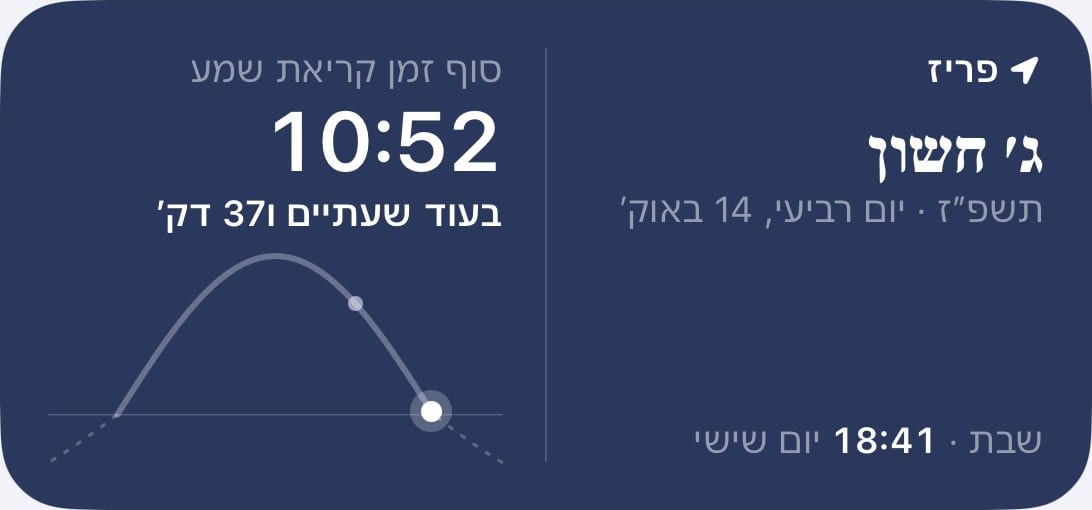 הווידג׳ט של מסך הנעילה: תאריך עברי, סוף זמן קריאת שמע ומסלול השמש